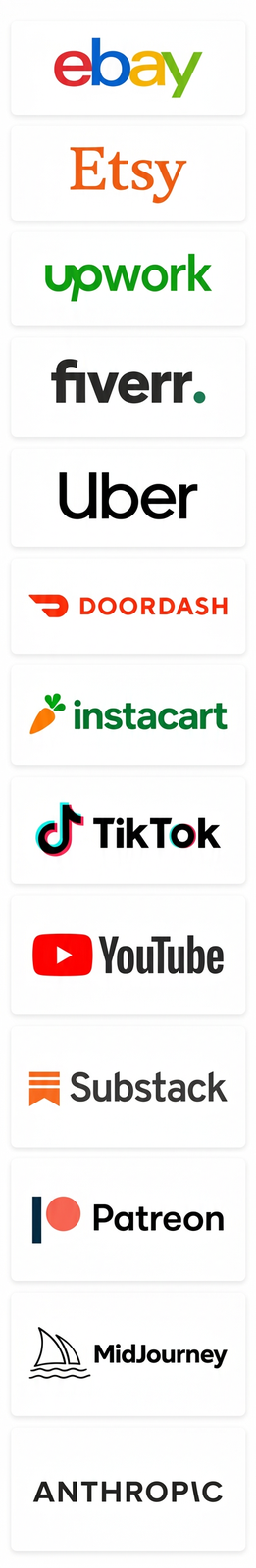 H2AI company logos: eBay, Etsy, Upwork, Fiverr, Uber, DoorDash, Instacart, TikTok, YouTube, Substack, Patreon, MidJourney, Anthropic